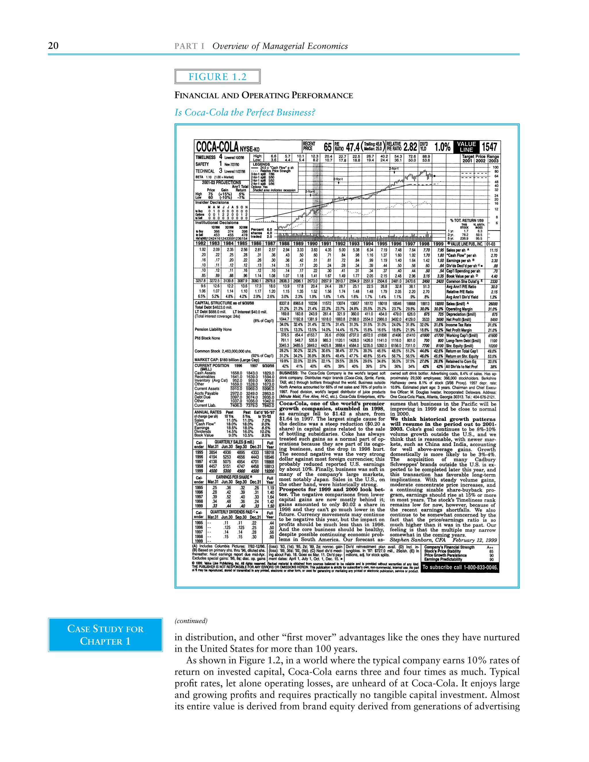 20                    PART I Overview of Managerial Economics


                          FIGURE 1.2
                      FINANCIAL AND OPERATING PERFORMANCE
                      Is Coca-Cola the Perfect Business?




                      (continued)
     CASE STUDY FOR
       CHAPTER 1      in distribution, and other ‘‘ﬁrst mover’’ advantages like the ones they have nurtured
                      in the United States for more than 100 years.
                          As shown in Figure 1.2, in a world where the typical company earns 10% rates of
                      return on invested capital, Coca-Cola earns three and four times as much. Typical
                      proﬁt rates, let alone operating losses, are unheard of at Coca-Cola. It enjoys large
                      and growing proﬁts and requires practically no tangible capital investment. Almost
                      its entire value is derived from brand equity derived from generations of advertising
 
