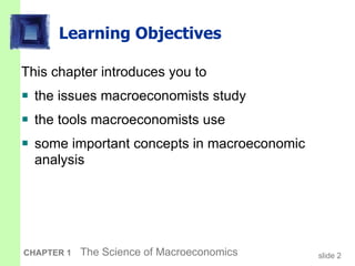 Learning Objectives This chapter introduces you to the issues macroeconomists study the tools macroeconomists use some important concepts in macroeconomic analysis 
