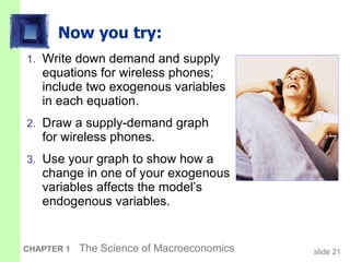 Now you try: Write down demand and supply  equations for wireless phones;  include two exogenous variables  in each equation.  Draw a supply-demand graph  for wireless phones. Use your graph to show how a change in one of your exogenous variables affects the model’s endogenous variables.  
