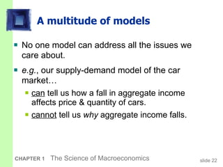A multitude of models No one model can address all the issues we care about.  e.g. , our supply-demand model of the car market… can  tell us how a fall in aggregate income affects price & quantity of cars. cannot  tell us  why  aggregate income falls. 