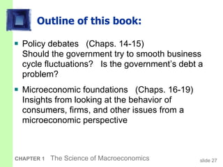 Outline of this book: Policy debates  (Chaps. 14-15) Should the government try to smooth business cycle fluctuations?  Is the government’s debt a problem?  Microeconomic foundations  (Chaps. 16-19) Insights from looking at the behavior of consumers, firms, and other issues from a microeconomic perspective 