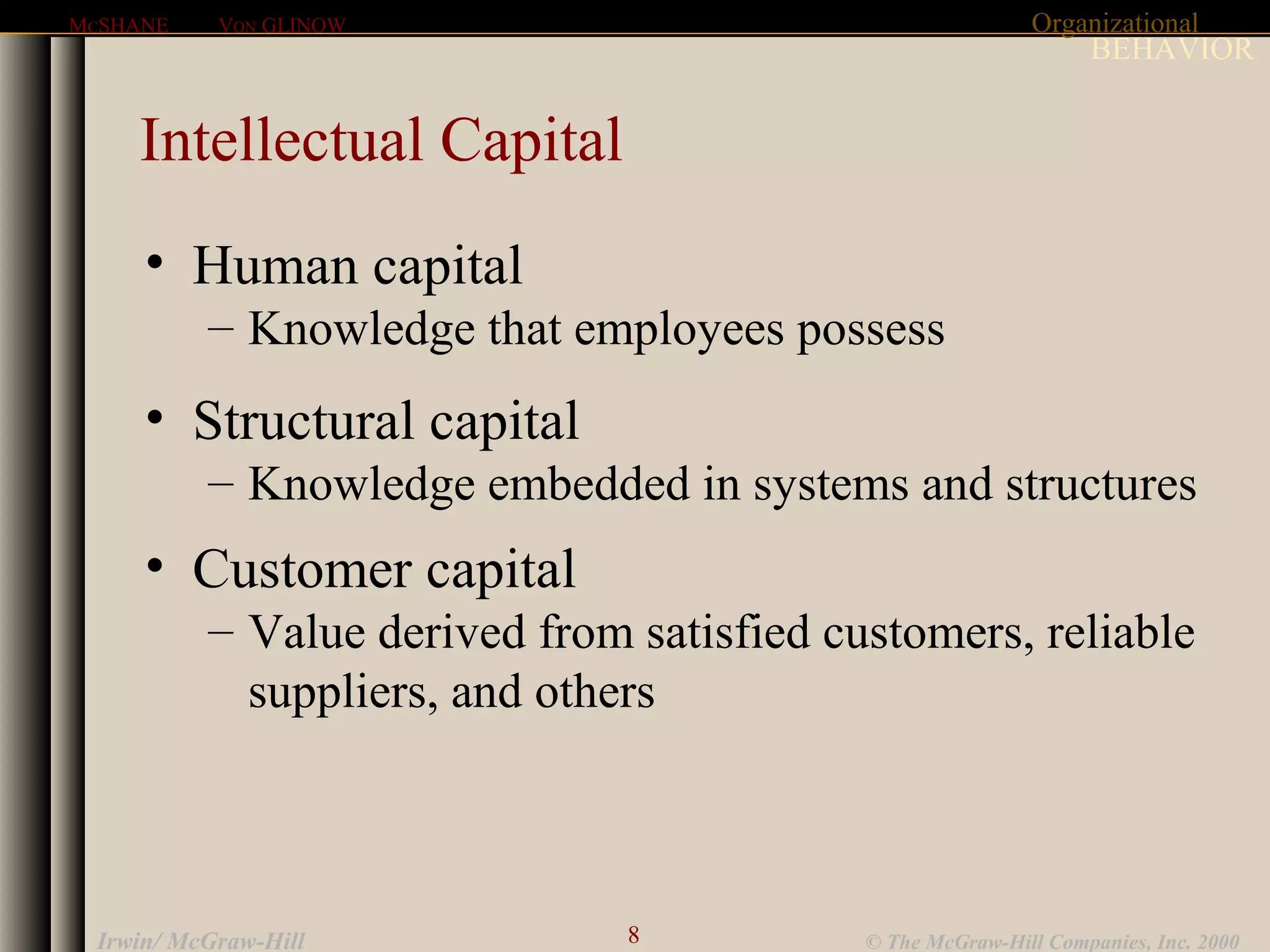 Organizational
BEHAVIOR
MCSHANE VON GLINOW
8 © The McGraw-Hill Companies, Inc. 2000Irwin/ McGraw-Hill
Intellectual Capital
• Human capital
– Knowledge that employees possess
• Structural capital
– Knowledge embedded in systems and structures
• Customer capital
– Value derived from satisfied customers, reliable
suppliers, and others
 