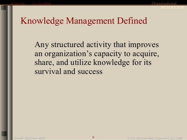introduction to the field of organizational Introduction to management objective: the objectives of this lesson are to enable to define management to subject: management concepts and organizational behaviour. introduction to the field of organizational Introduction to management objective: the objectives of this lesson are to enable to define management to subject: management concepts and organizational behaviour.