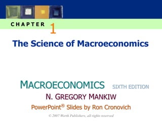 MACROECONOMICS
C H A P T E R
© 2007 Worth Publishers, all rights reserved
SIXTH EDITION
PowerPoint®
Slides by Ron Cronovich
N. GREGORY MANKIW
The Science of Macroeconomics
1
 