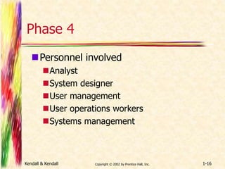 Phase 4 
Personnel involved 
Analyst 
System designer 
User management 
User operations workers 
Systems management 
Kendall & Kendall Copyright © 2002 by Prentice Hall, Inc. 1-16 
 