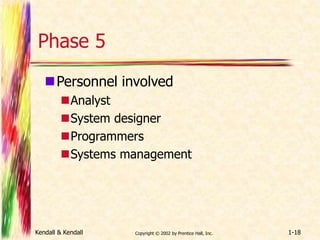 Phase 5 
Personnel involved 
Analyst 
System designer 
Programmers 
Systems management 
Kendall & Kendall Copyright © 2002 by Prentice Hall, Inc. 1-18 
 