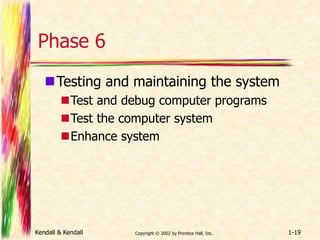 Phase 6 
Testing and maintaining the system 
Test and debug computer programs 
Test the computer system 
Enhance system 
Kendall & Kendall Copyright © 2002 by Prentice Hall, Inc. 1-19 
 