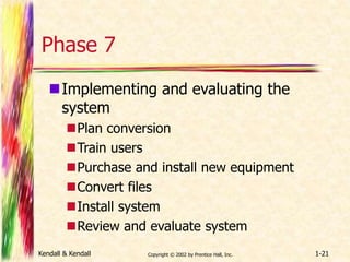 Phase 7 
Implementing and evaluating the 
system 
Plan conversion 
Train users 
Purchase and install new equipment 
Convert files 
Install system 
Review and evaluate system 
Kendall & Kendall Copyright © 2002 by Prentice Hall, Inc. 1-21 
 