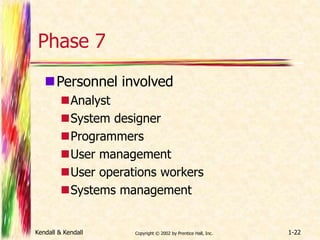 Phase 7 
Personnel involved 
Analyst 
System designer 
Programmers 
User management 
User operations workers 
Systems management 
Kendall & Kendall Copyright © 2002 by Prentice Hall, Inc. 1-22 
 