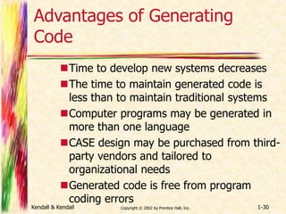 Advantages of Generating 
Code 
Time to develop new systems decreases 
The time to maintain generated code is 
less than to maintain traditional systems 
Computer programs may be generated in 
more than one language 
CASE design may be purchased from third-party 
vendors and tailored to 
organizational needs 
Generated code is free from program 
coding errors 
Kendall & Kendall Copyright © 2002 by Prentice Hall, Inc. 1-30 
 