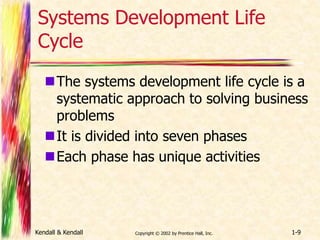 Systems Development Life 
Cycle 
The systems development life cycle is a 
systematic approach to solving business 
problems 
It is divided into seven phases 
Each phase has unique activities 
Kendall & Kendall Copyright © 2002 by Prentice Hall, Inc. 1-9 
 