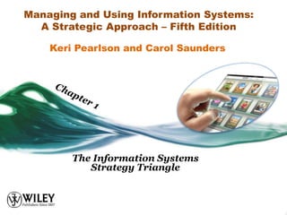 Managing and Using Information Systems:
A Strategic Approach – Fifth Edition
The Information Systems
Strategy Triangle
Keri Pearlson and Carol Saunders
 