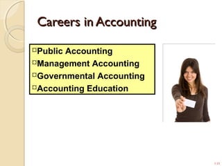 1-15
Careers in AccountingCareers in Accounting
Public Accounting
Management Accounting
Governmental Accounting
Accounting Education
 