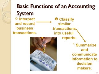 1-5
Basic Functions of an AccountingBasic Functions of an Accounting
SystemSystem
 Summarize
and
communicate
information to
decision
makers.
 Classify
similar
transactions
into useful
reports.
 Interpret
and record
business
transactions.
 