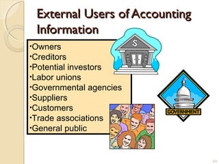 1-7
External Users of AccountingExternal Users of Accounting
InformationInformation
•Owners
•Creditors
•Potential investors
•Labor unions
•Governmental agencies
•Suppliers
•Customers
•Trade associations
•General public
 