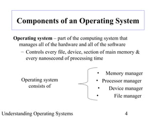 Operating system lec#1 | PPT
