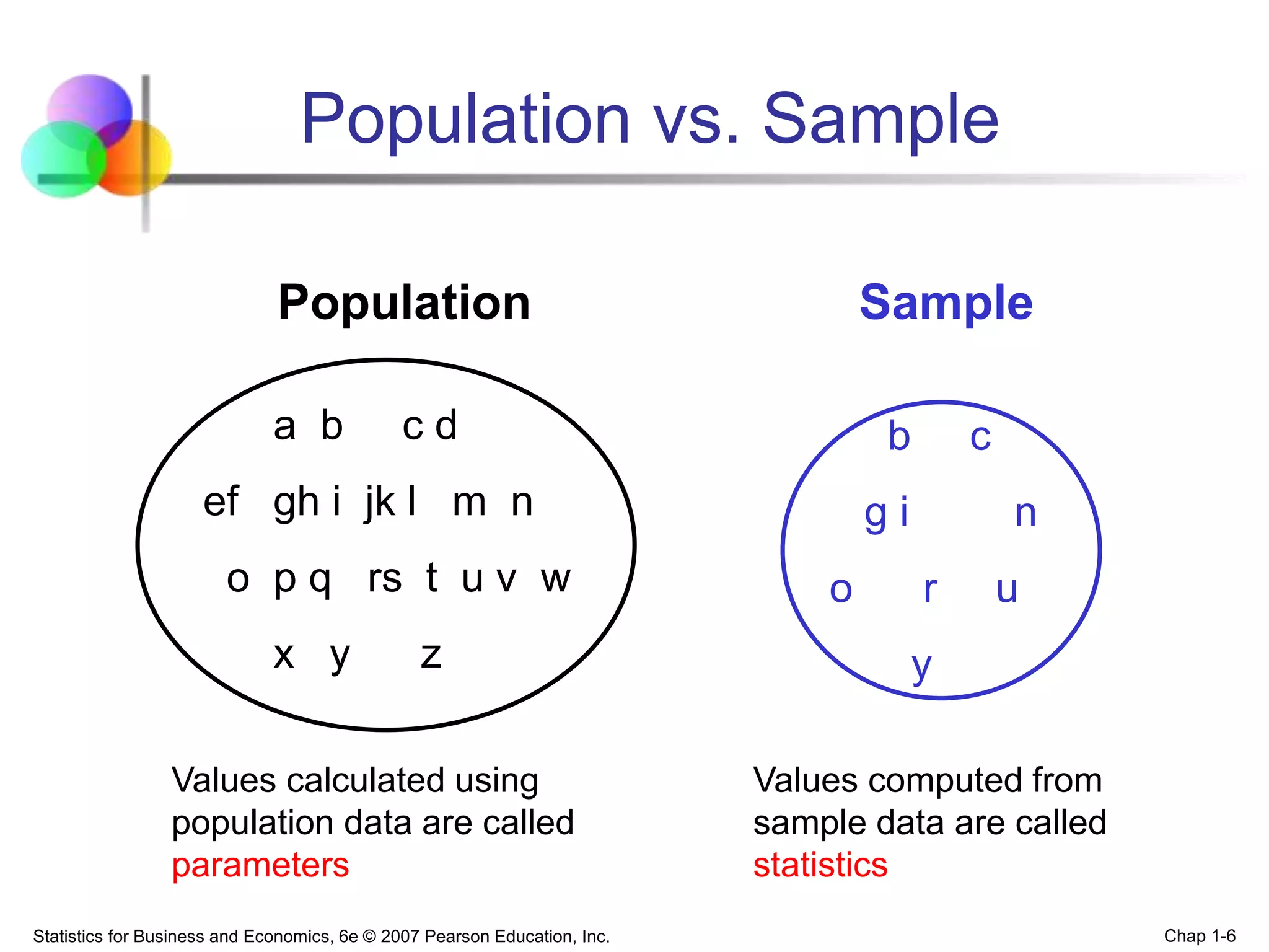 Newbold_chap01.ppt
