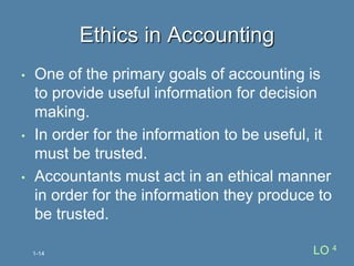 • One of the primary goals of accounting is
to provide useful information for decision
making.
• In order for the information to be useful, it
must be trusted.
• Accountants must act in an ethical manner
in order for the information they produce to
be trusted.
Ethics in Accounting
1-14 LO 4
 