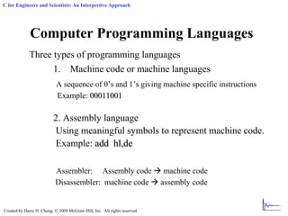 chap01_computer_programming.ppt