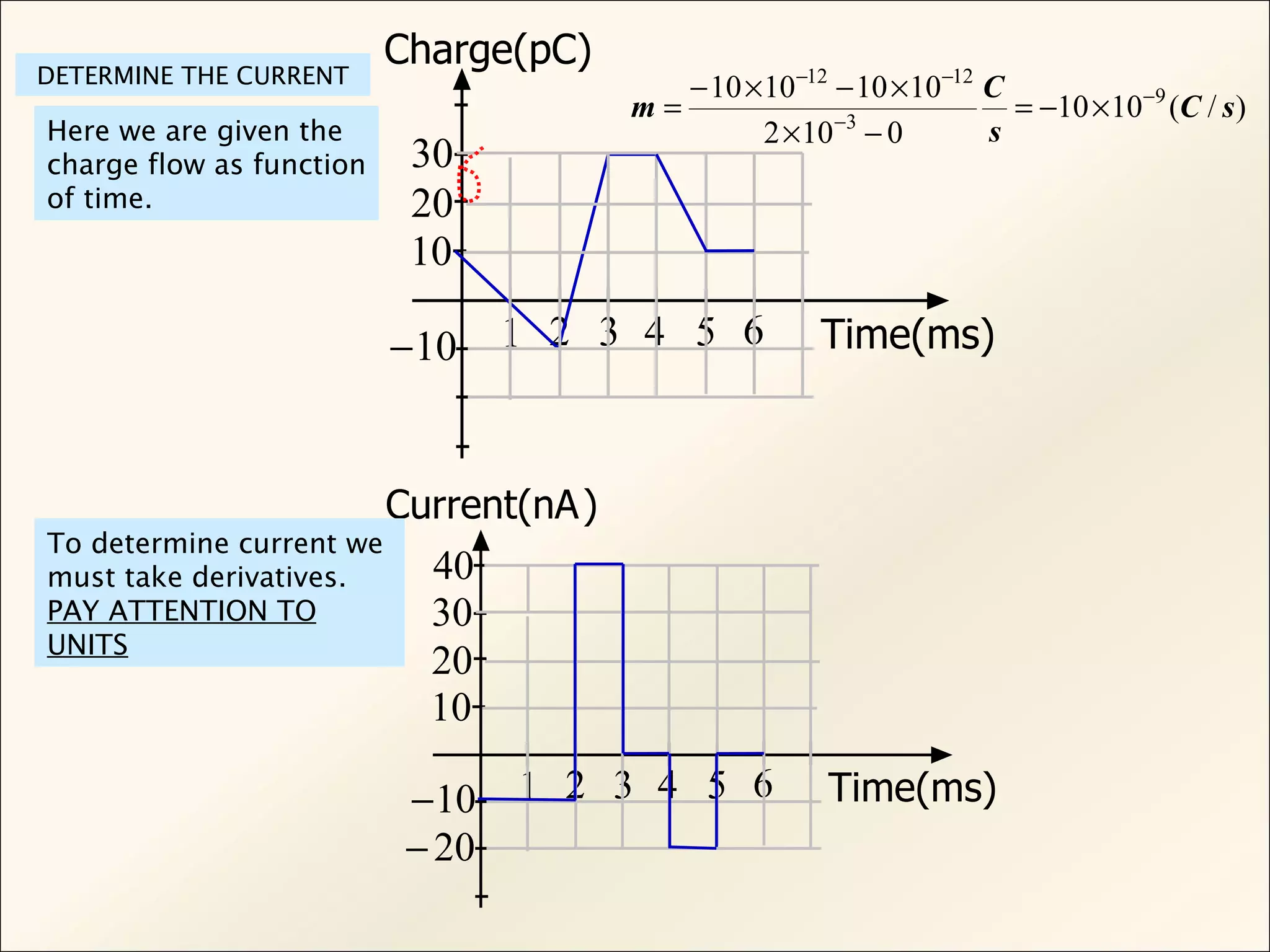 Chap01 8 e Basic Circuit Analysis 