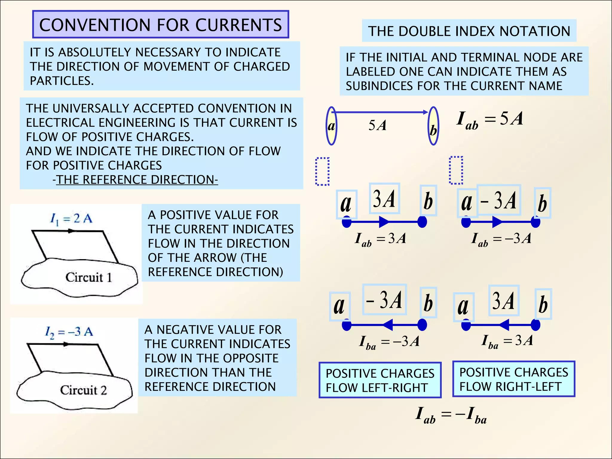 Chap01 8 e Basic Circuit Analysis 