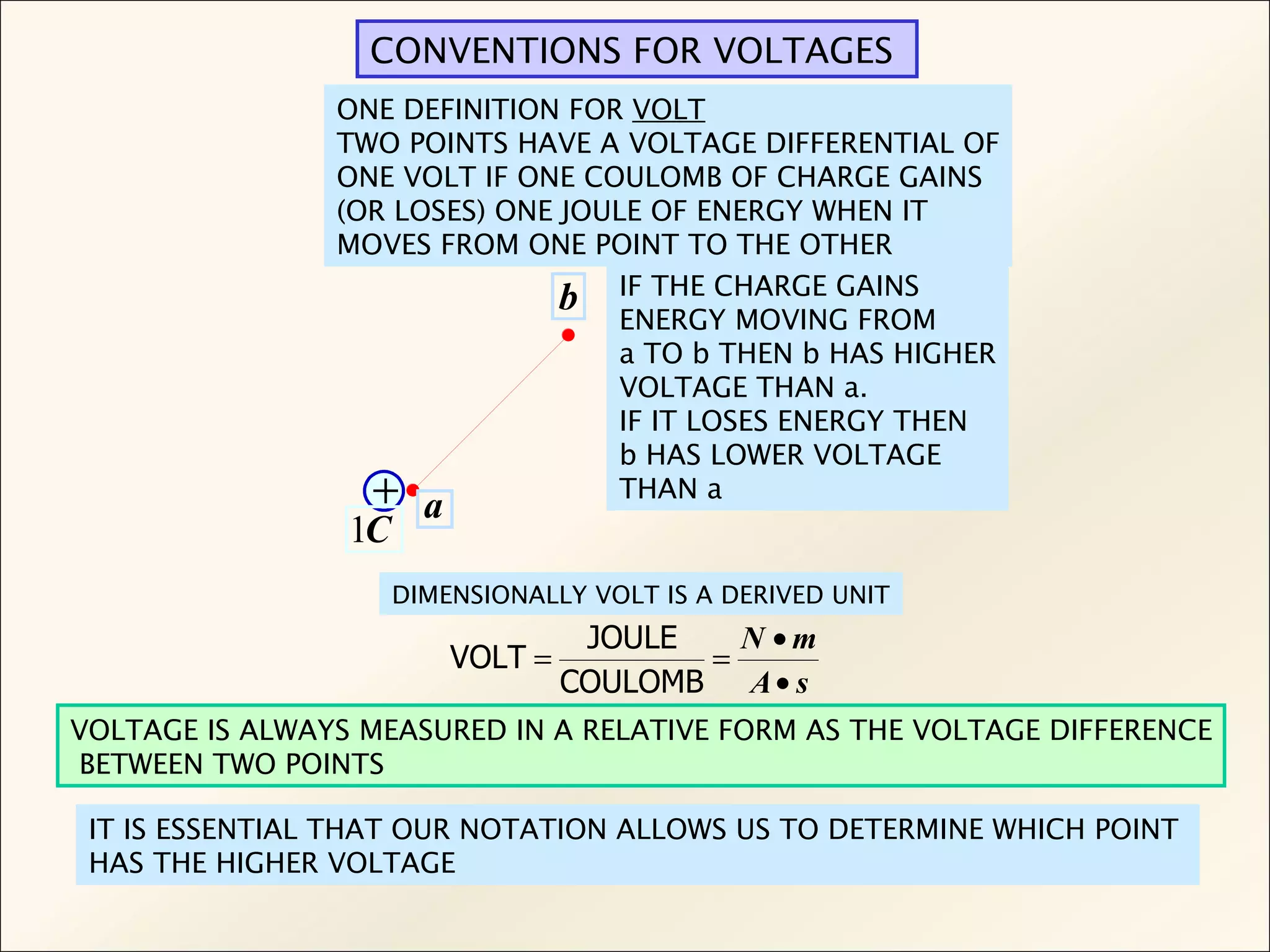 Chap01 8 e Basic Circuit Analysis 