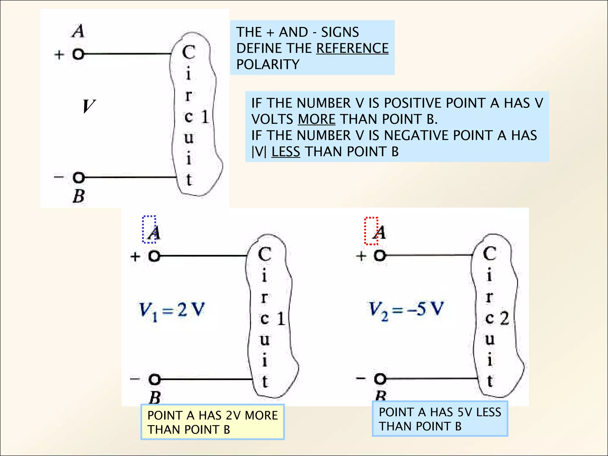 Chap01 8 e Basic Circuit Analysis 