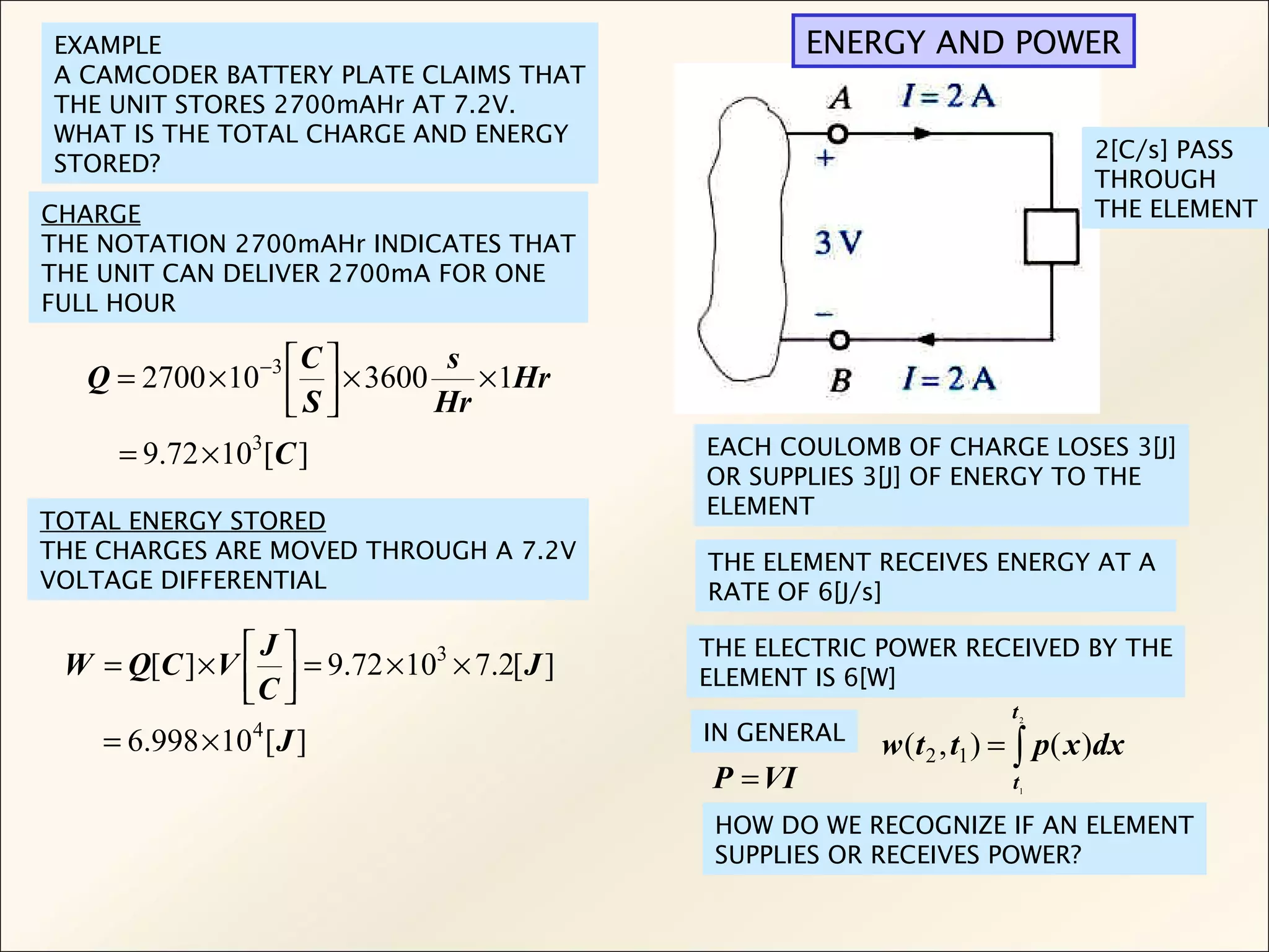 Chap01 8 e Basic Circuit Analysis 