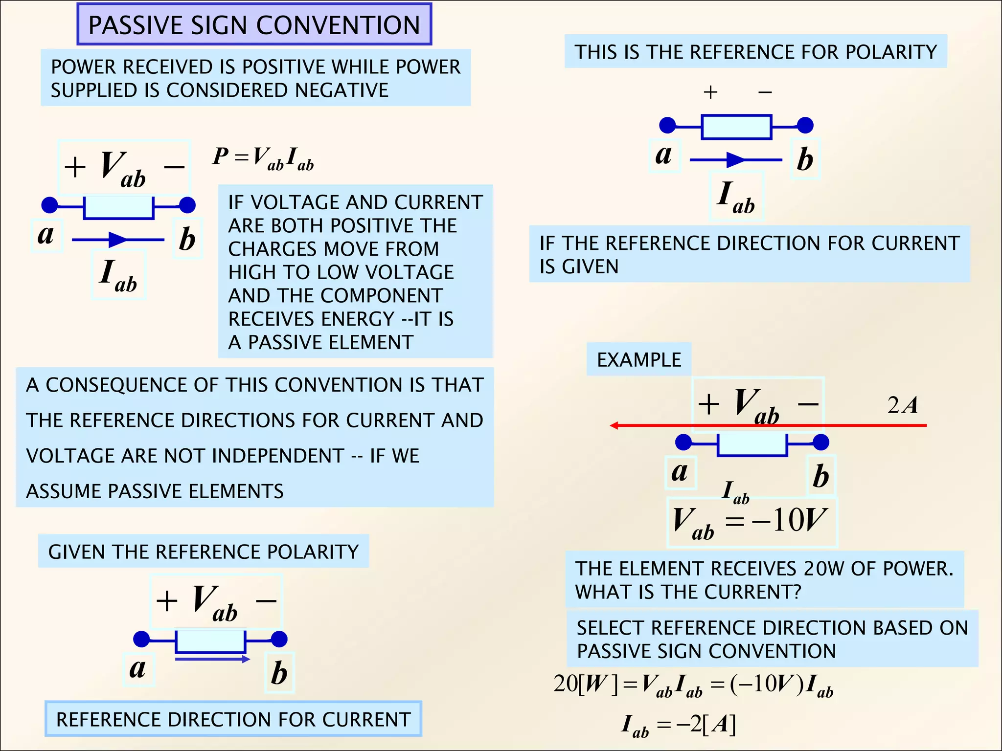 Chap01 8 e Basic Circuit Analysis 
