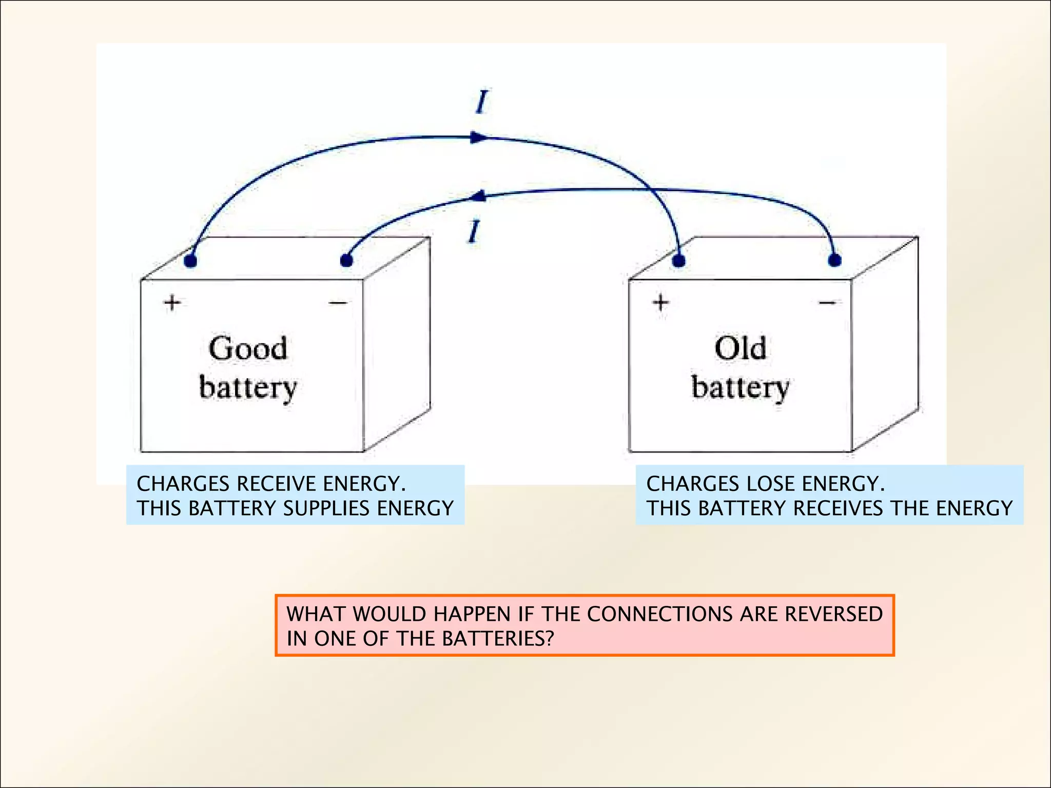 Chap01 8 e Basic Circuit Analysis 
