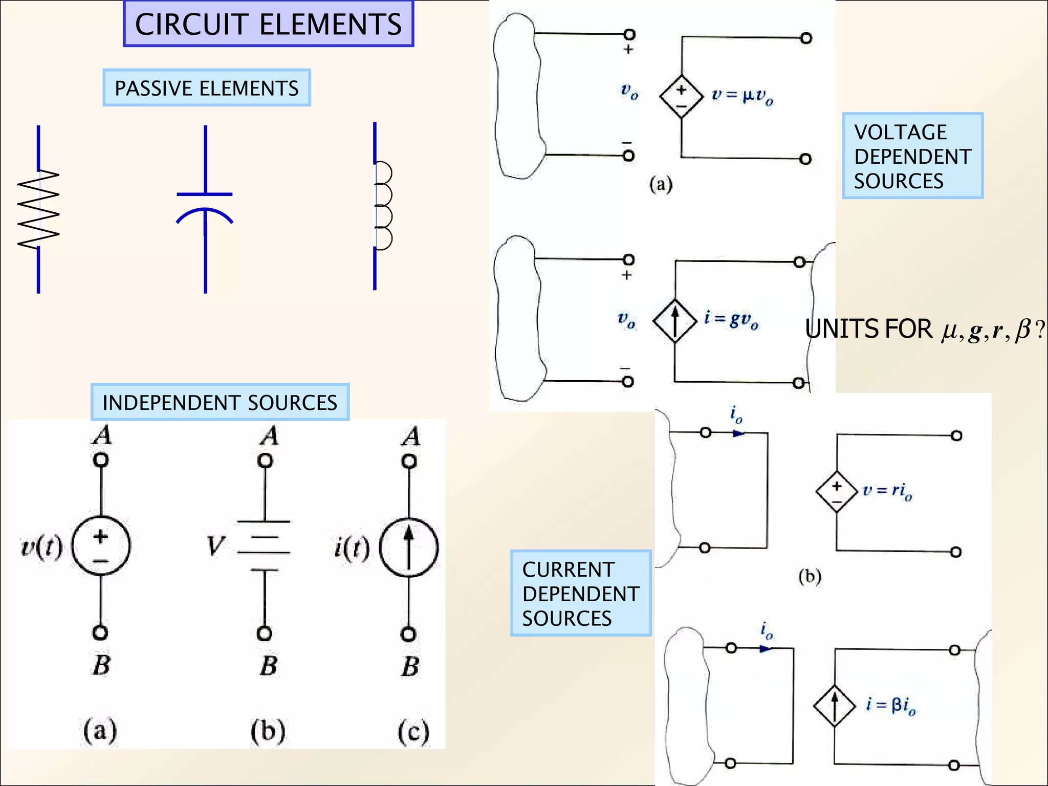 Chap01 8 e Basic Circuit Analysis 