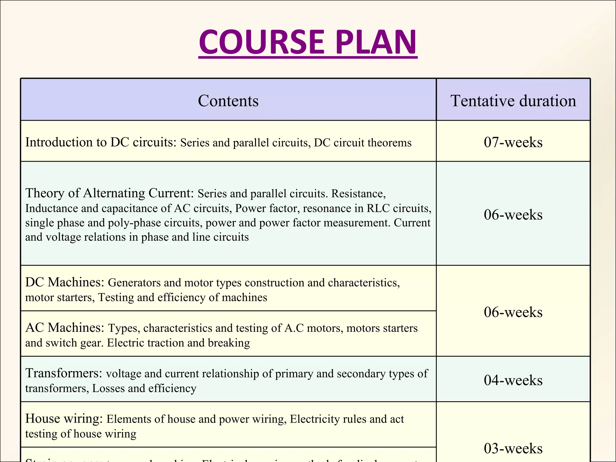 Chap01 8 e Basic Circuit Analysis 