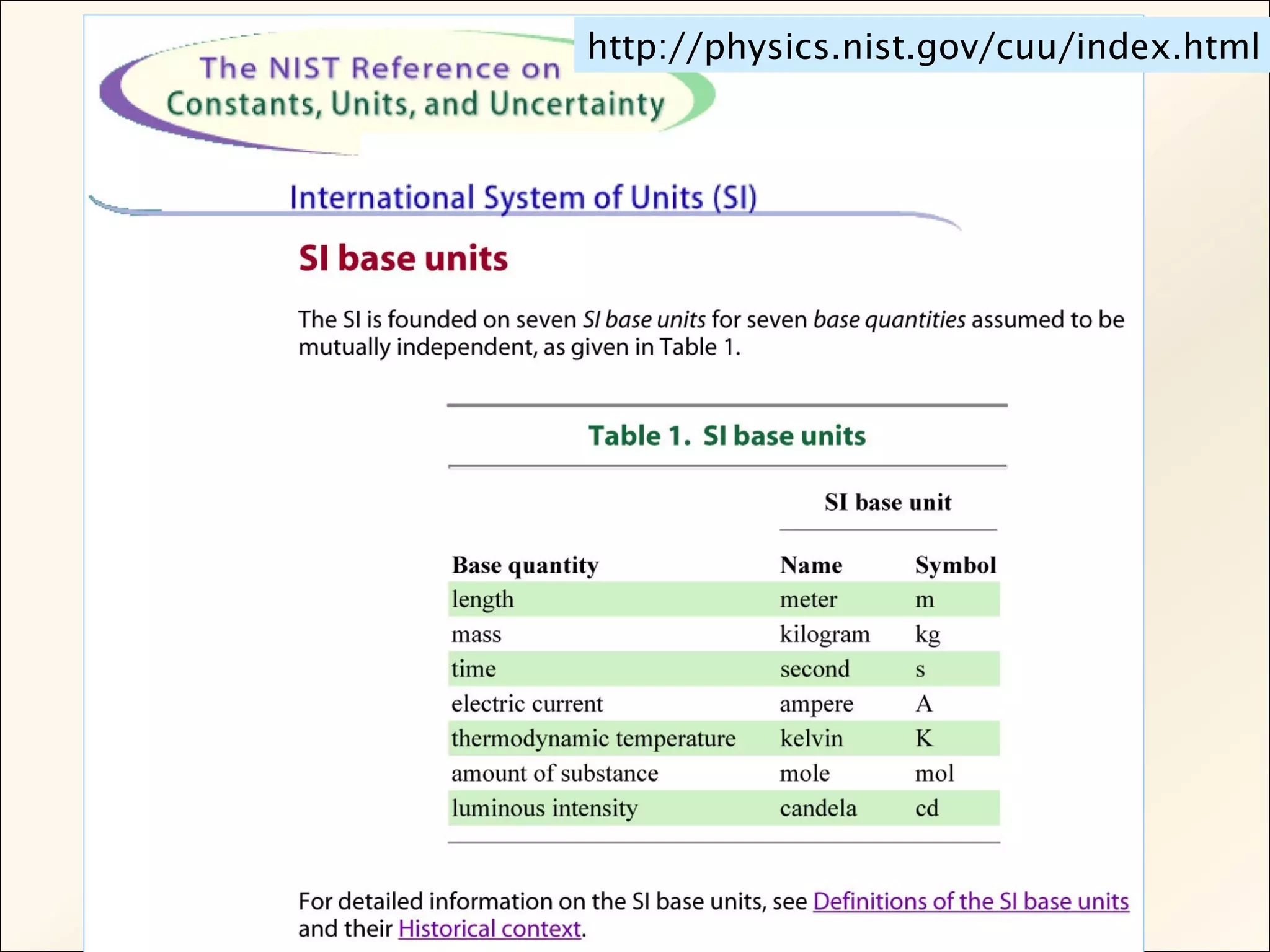 Chap01 8 e Basic Circuit Analysis 