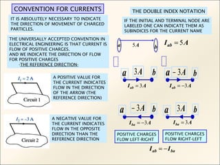 Chap01 8 e Basic Circuit Analysis | PPT
