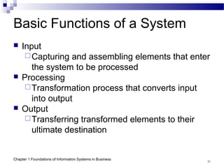 System Functionality Informatics Chap01 Foundations of Information Systems in Business | PPT