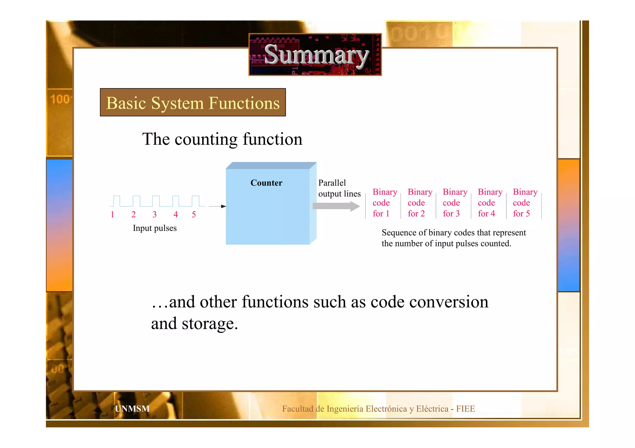 Facultad de Ingeniería Electrónica y Eléctrica - FIEEUNMSM
SummarySummarySummary
Basic System Functions
The counting function
…and other functions such as code conversion
and storage.
Input pulses
1
Counter Parallel
output lines Binary
code
for 1
Binary
code
for 2
Binary
code
for 3
Binary
code
for 4
Binary
code
for 5
Sequence of binary codes that represent
the number of input pulses counted.
2 3 4 5
 
