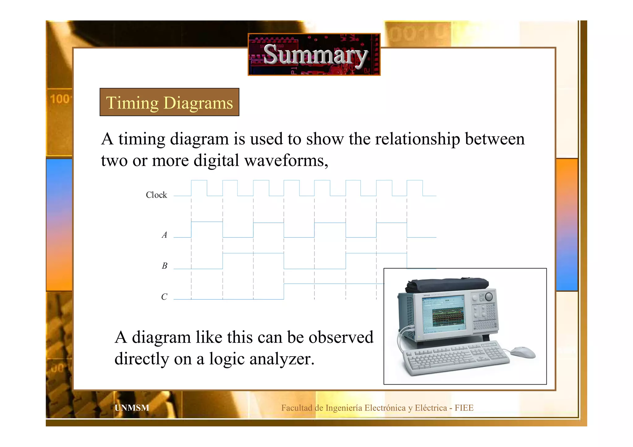 Facultad de Ingeniería Electrónica y Eléctrica - FIEEUNMSM
A timing diagram is used to show the relationship between
two or more digital waveforms,
SummarySummarySummary
Timing Diagrams
Clock
A
B
C
A diagram like this can be observed
directly on a logic analyzer.
 
