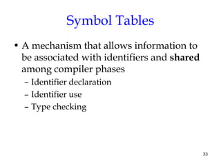 Chap01-Intro.ppt