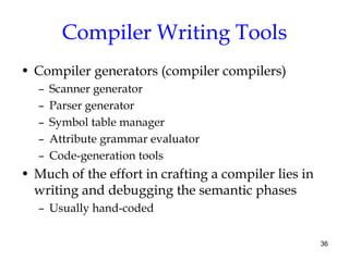 Chap01-Intro.ppt