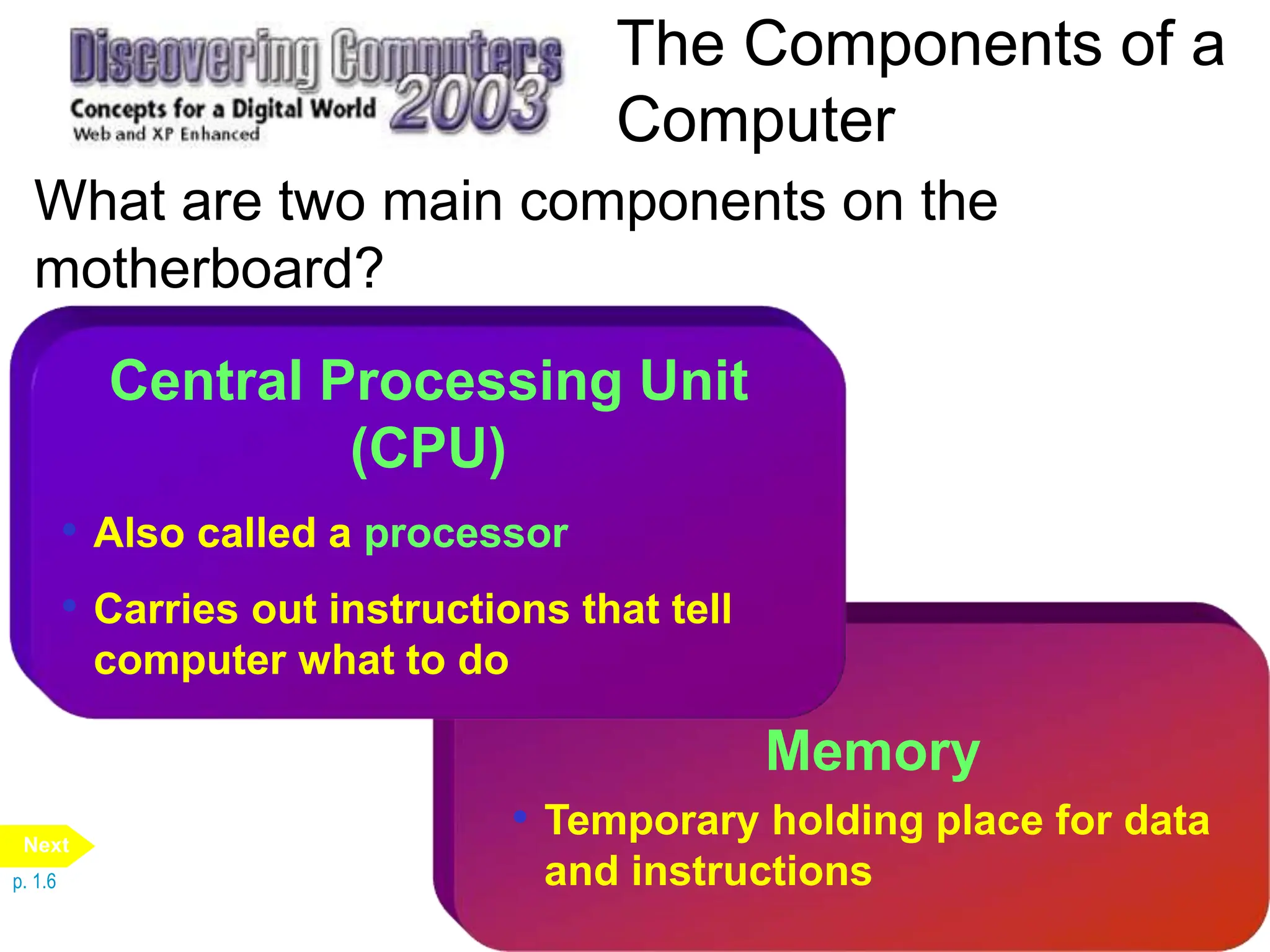 Memory
• Temporary holding place for data
and instructions
The Components of a
Computer
What are two main components on the
motherboard?
Central Processing Unit
(CPU)
• Also called a processor
• Carries out instructions that tell
computer what to do
p. 1.6
Next
 