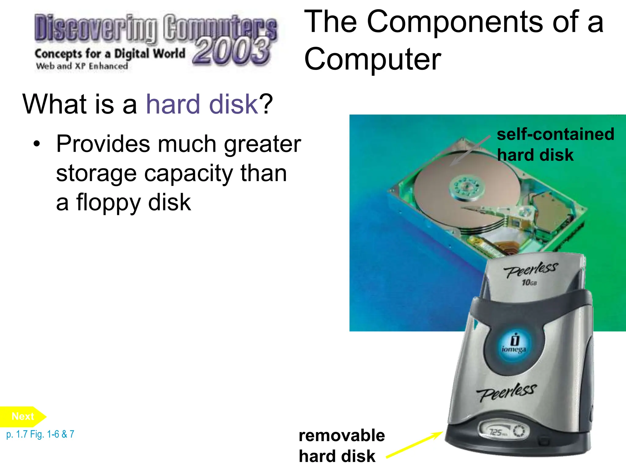 The Components of a
Computer
What is a hard disk?
• Provides much greater
storage capacity than
a floppy disk
removable
hard disk
self-contained
hard disk
p. 1.7 Fig. 1-6 & 7
Next
 