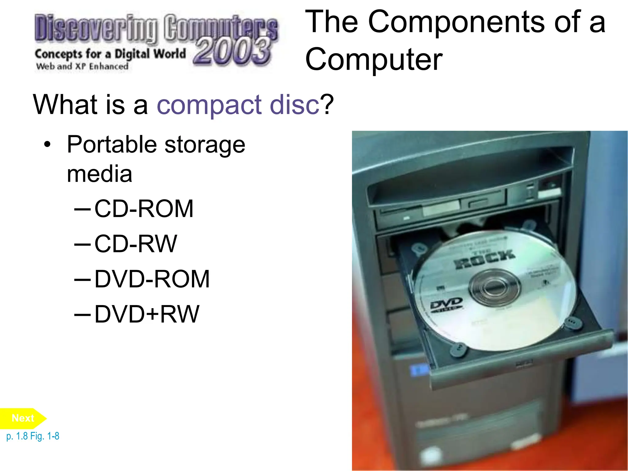 The Components of a
Computer
What is a compact disc?
• Portable storage
media
–CD-ROM
–CD-RW
–DVD-ROM
–DVD+RW
p. 1.8 Fig. 1-8
Next
 