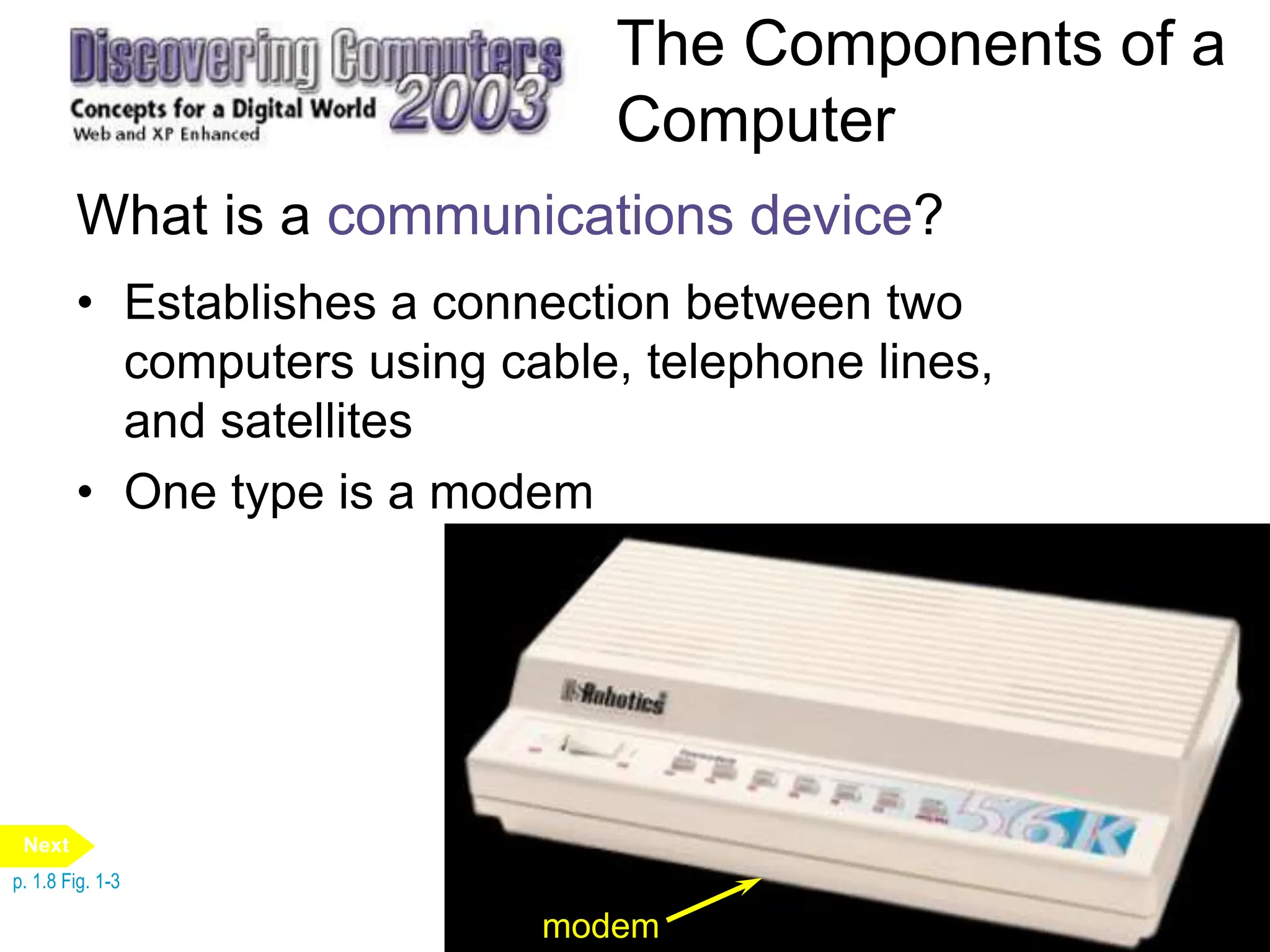 The Components of a
Computer
What is a communications device?
• Establishes a connection between two
computers using cable, telephone lines,
and satellites
• One type is a modem
modem
p. 1.8 Fig. 1-3
Next
 