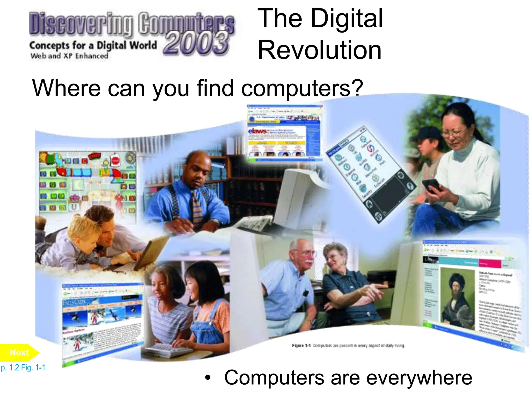 p. 1.2 Fig. 1-1
The Digital
Revolution
Where can you find computers?
• Computers are everywhere
Next
 