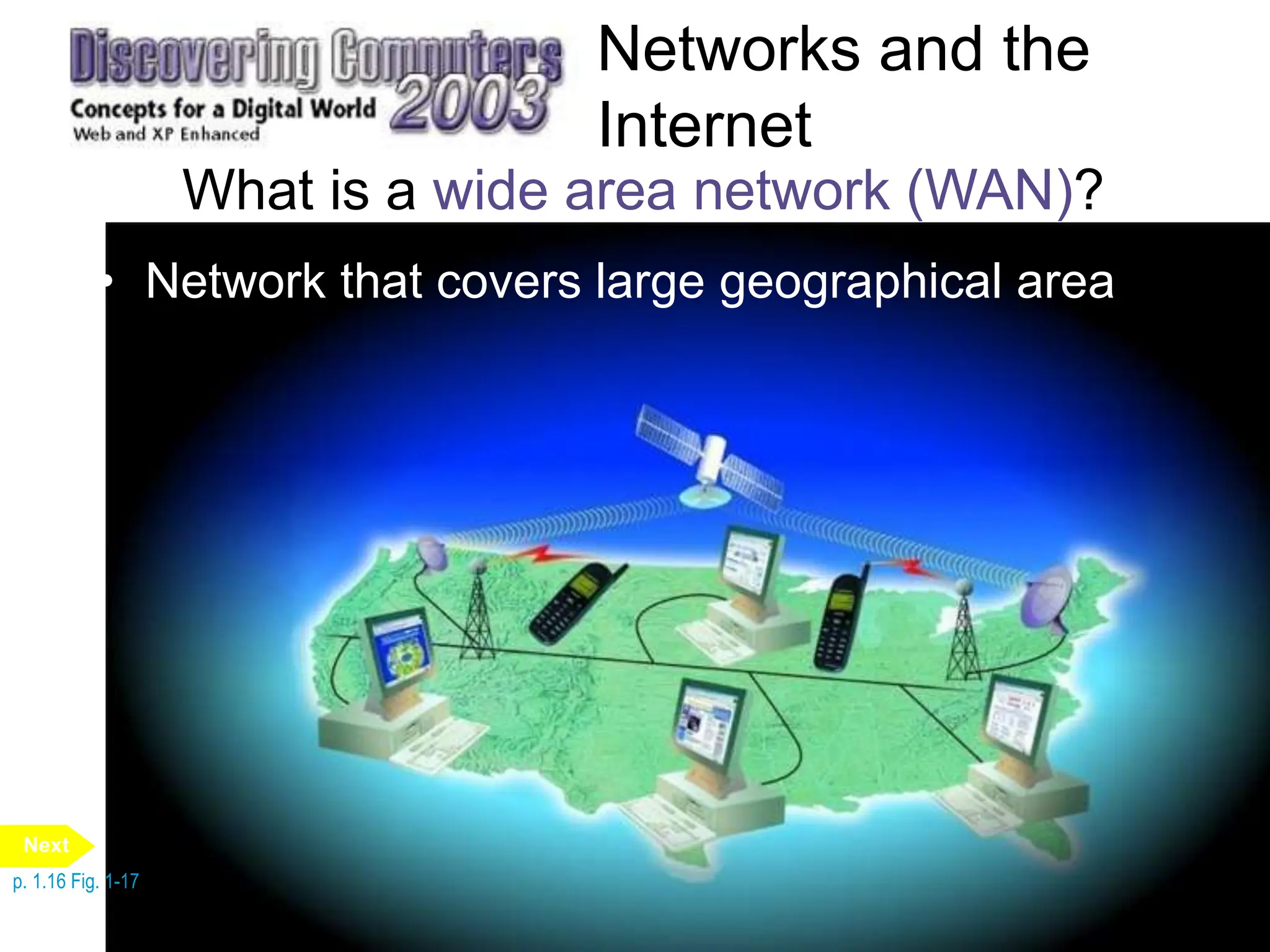 Networks and the
Internet
What is a wide area network (WAN)?
• Network that covers large geographical area
p. 1.16 Fig. 1-17
Next
 