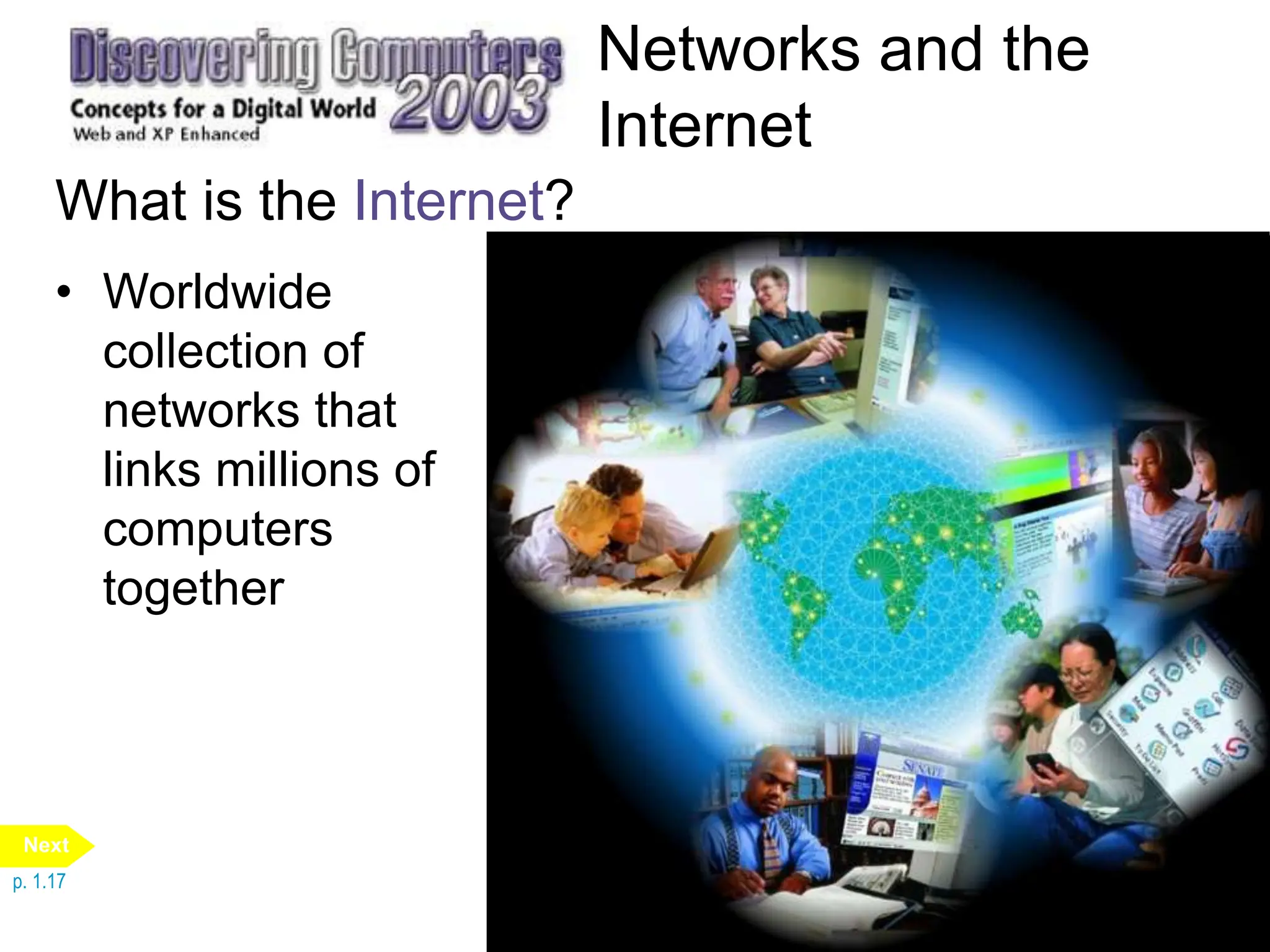 Networks and the
Internet
What is the Internet?
• Worldwide
collection of
networks that
links millions of
computers
together
p. 1.17
Next
 