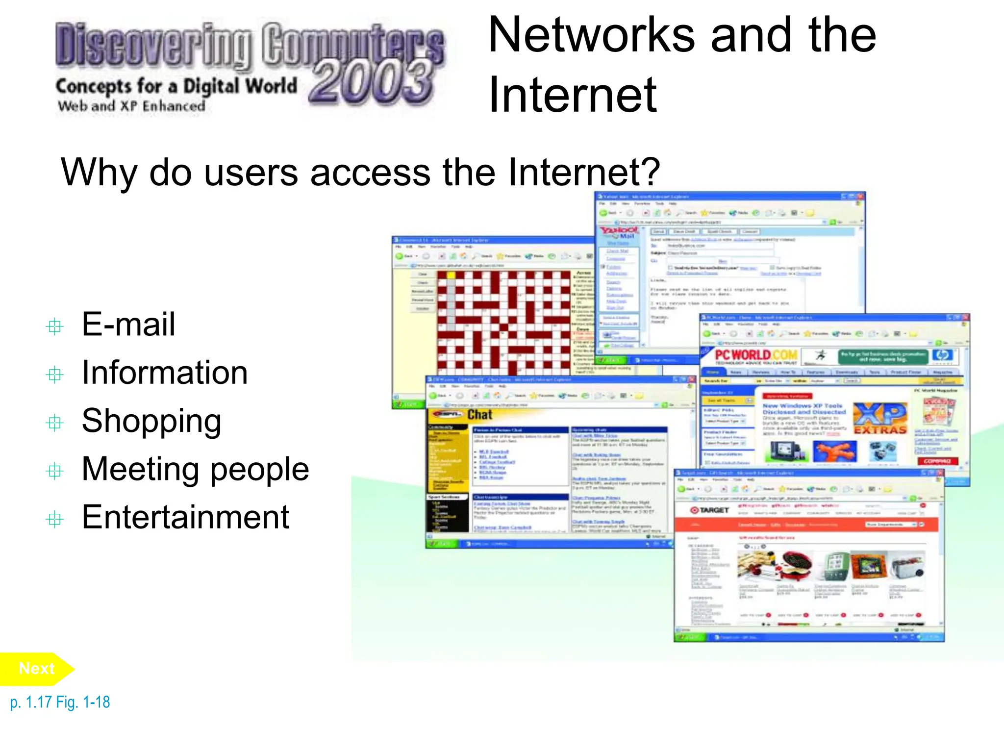  E-mail
 Information
 Shopping
 Meeting people
 Entertainment
Networks and the
Internet
Why do users access the Internet?
p. 1.17 Fig. 1-18
Next
 