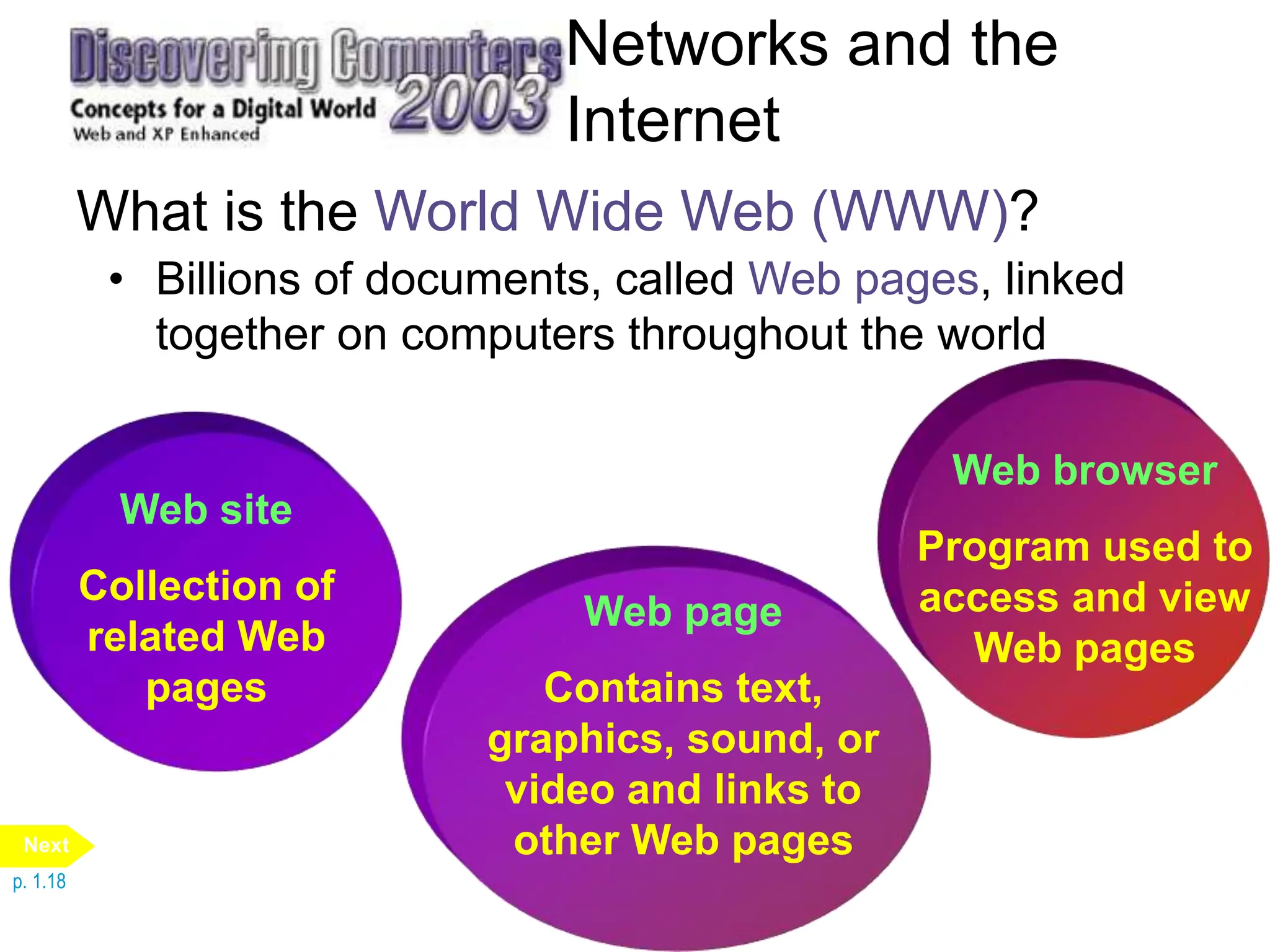 Networks and the
Internet
What is the World Wide Web (WWW)?
• Billions of documents, called Web pages, linked
together on computers throughout the world
Web page
Contains text,
graphics, sound, or
video and links to
other Web pages
Web site
Collection of
related Web
pages
Web browser
Program used to
access and view
Web pages
p. 1.18
Next
 