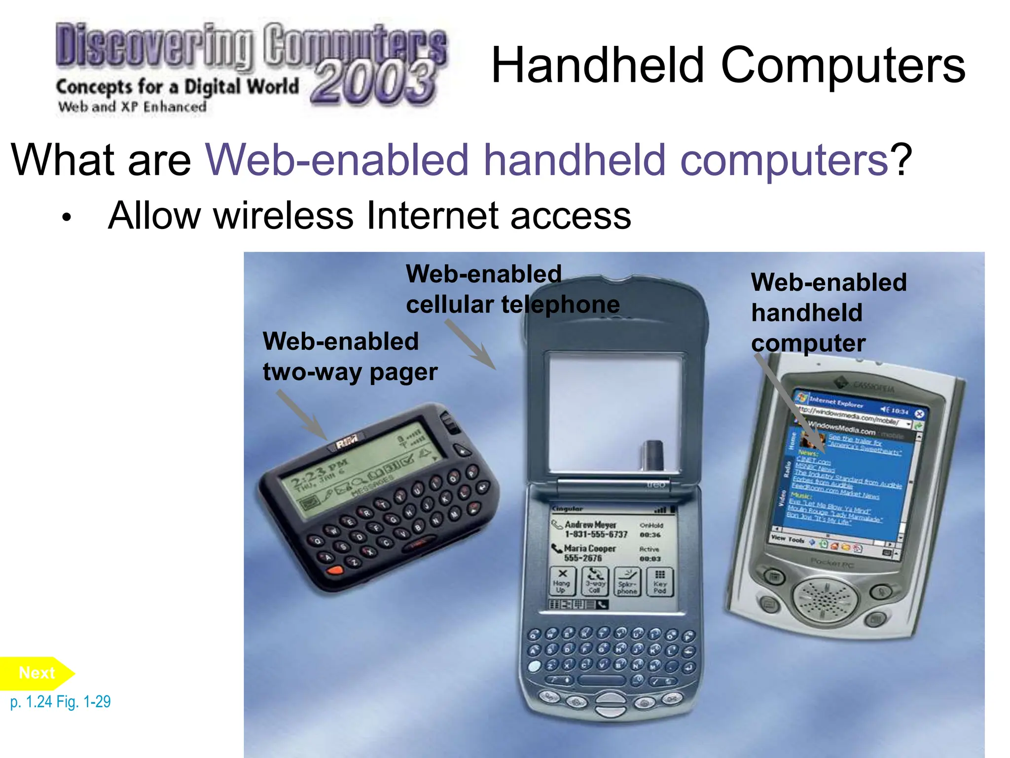 Handheld Computers
What are Web-enabled handheld computers?
• Allow wireless Internet access
Web-enabled
two-way pager
Web-enabled
cellular telephone
Web-enabled
handheld
computer
p. 1.24 Fig. 1-29
Next
 