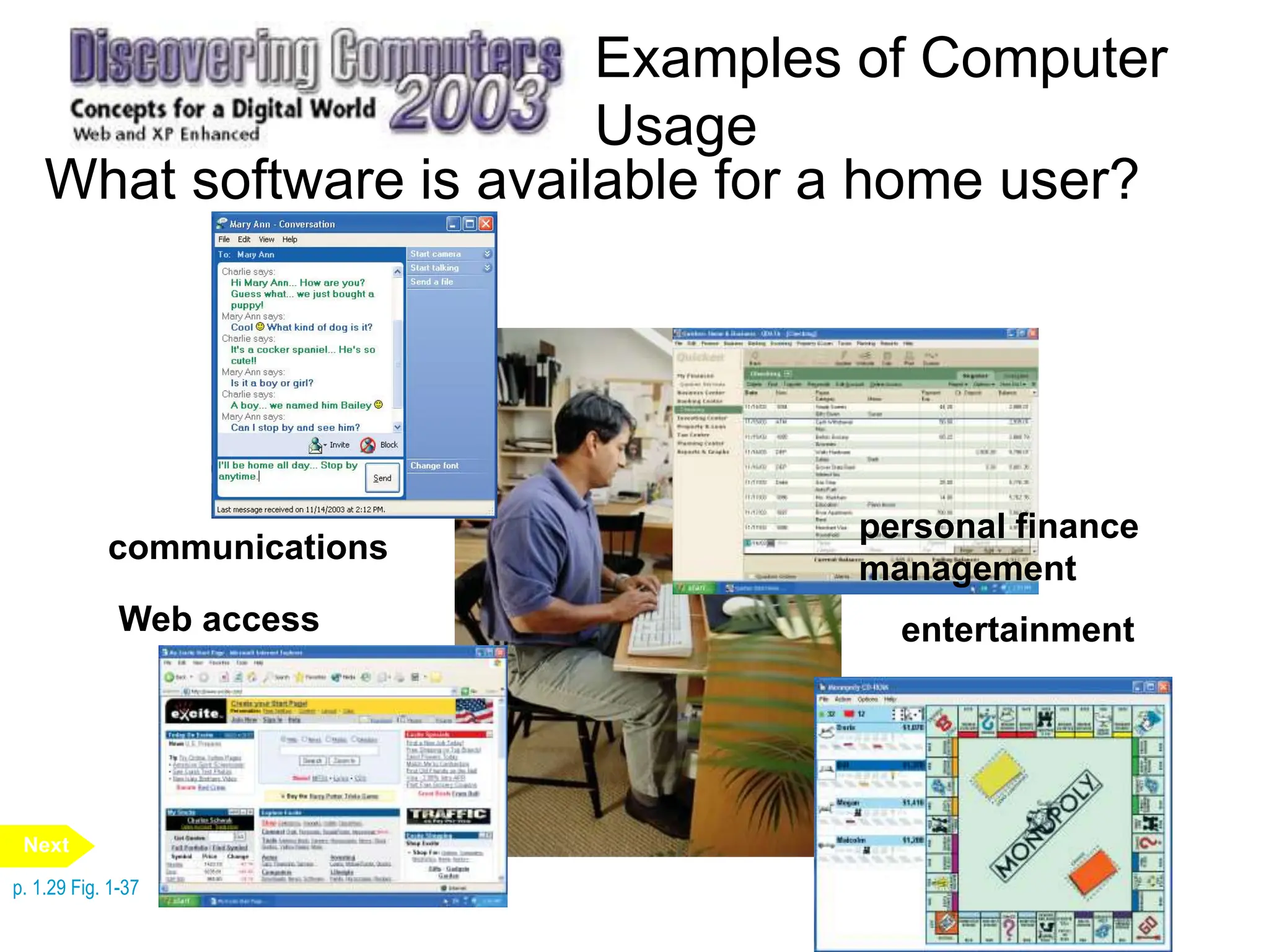 p. 1.29 Fig. 1-37
Examples of Computer
Usage
What software is available for a home user?
personal finance
management
Next
entertainment
Web access
communications
 